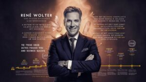 rené wolter